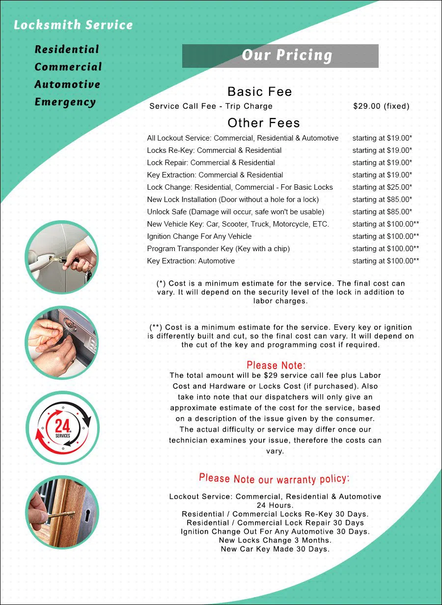 Miami Local Locksmith Miami, FL 305-704-9903